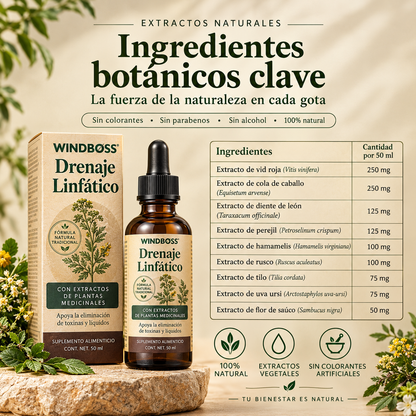 WINDBOSS® Drenaje Linfático