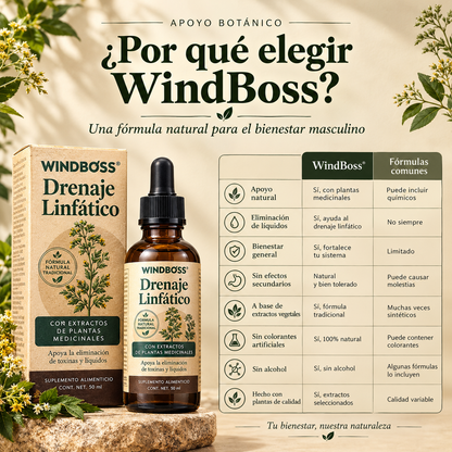 WINDBOSS® Drenaje Linfático