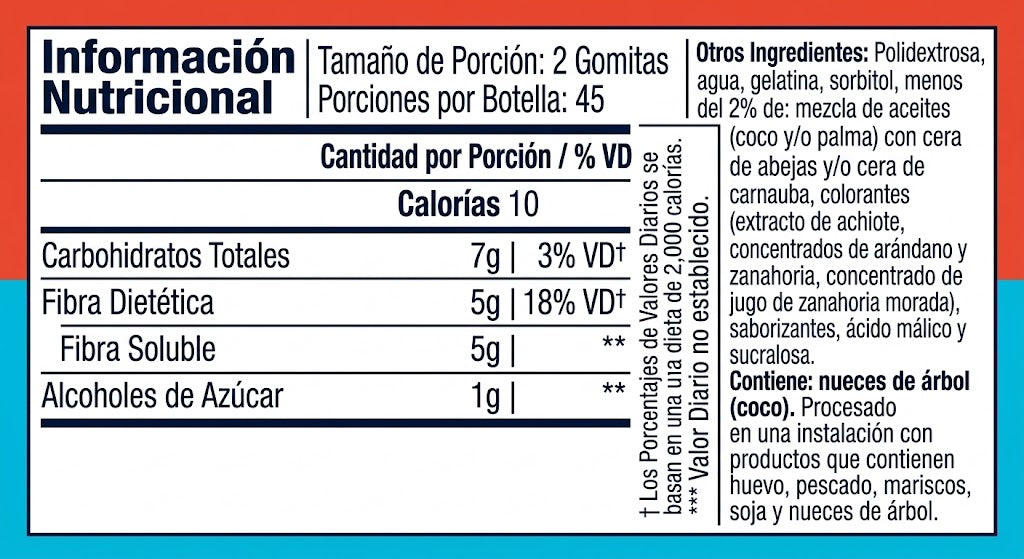 FiberWell Digestión Activa