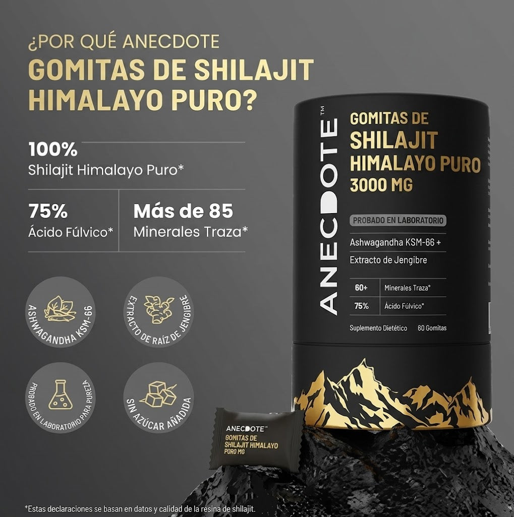 ShilaVita™ Gummies de Shilajit Himalayo 3000mg