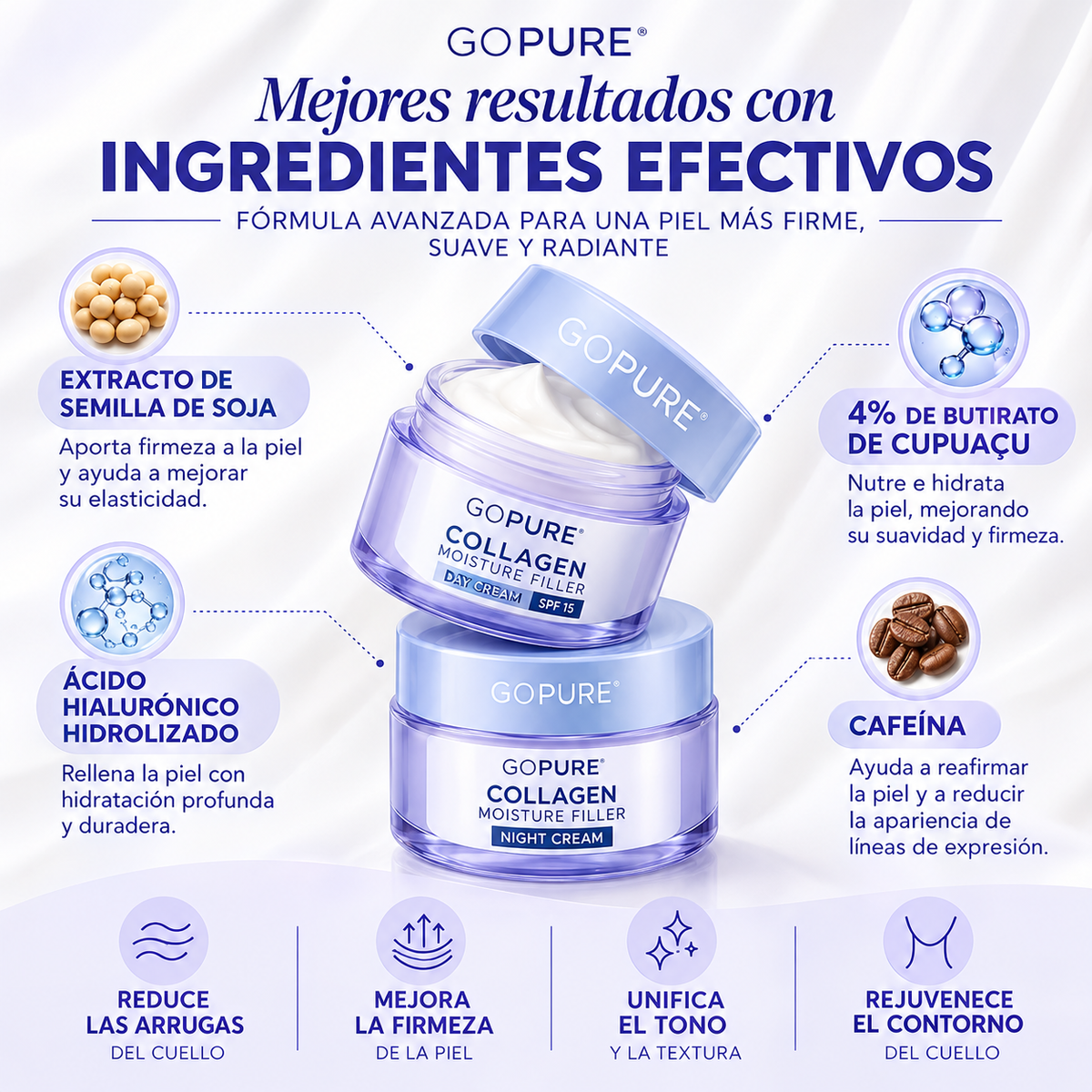 GOPURE Tighten & Lift Neck Cream