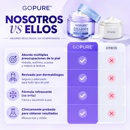 GOPURE Tighten & Lift Neck Cream