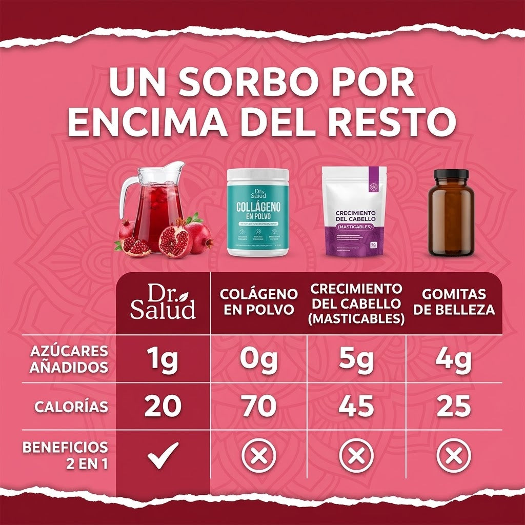 SALUD COLÁGENO