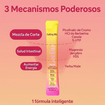 REPARA TOTAL