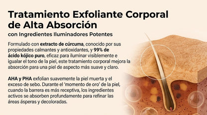 LumiGlow™ Spray Iluminador Coreano