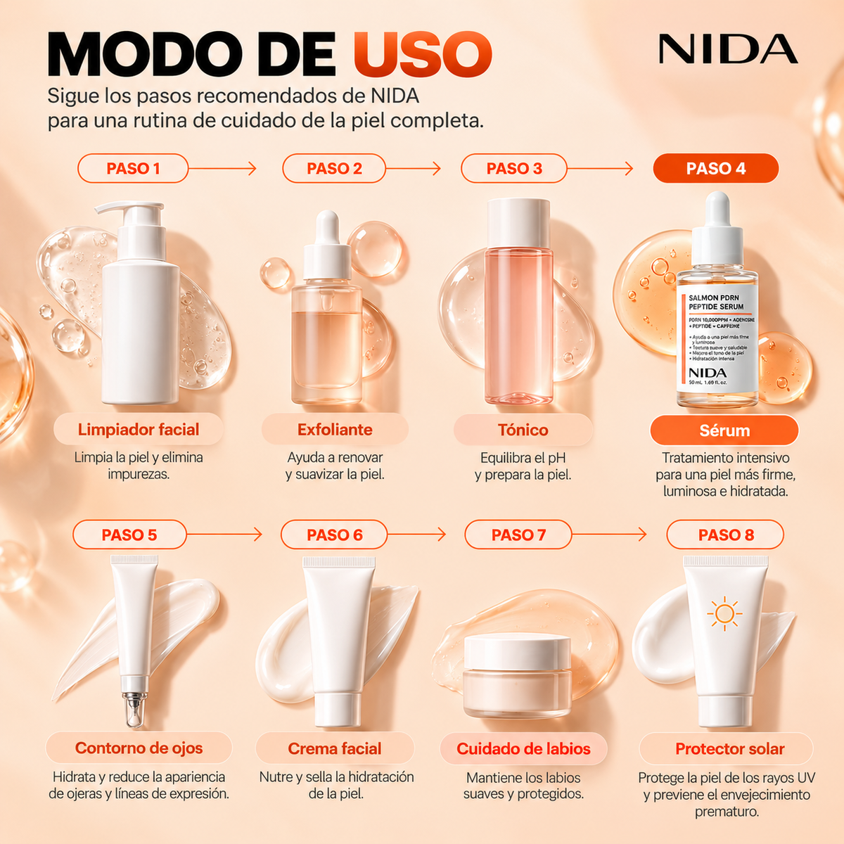 NIDA Salmon PDRN Peptide Serum